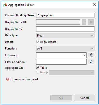 Aggregation